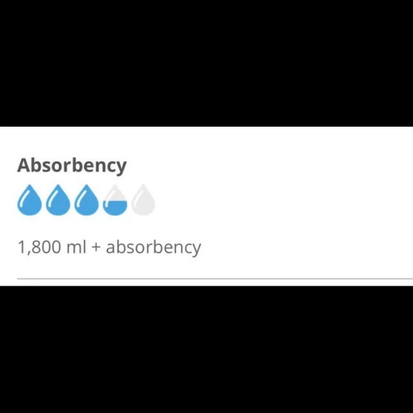 Total Dry Underpads 30x36 10 ct. each packet - Picture 4 of 5